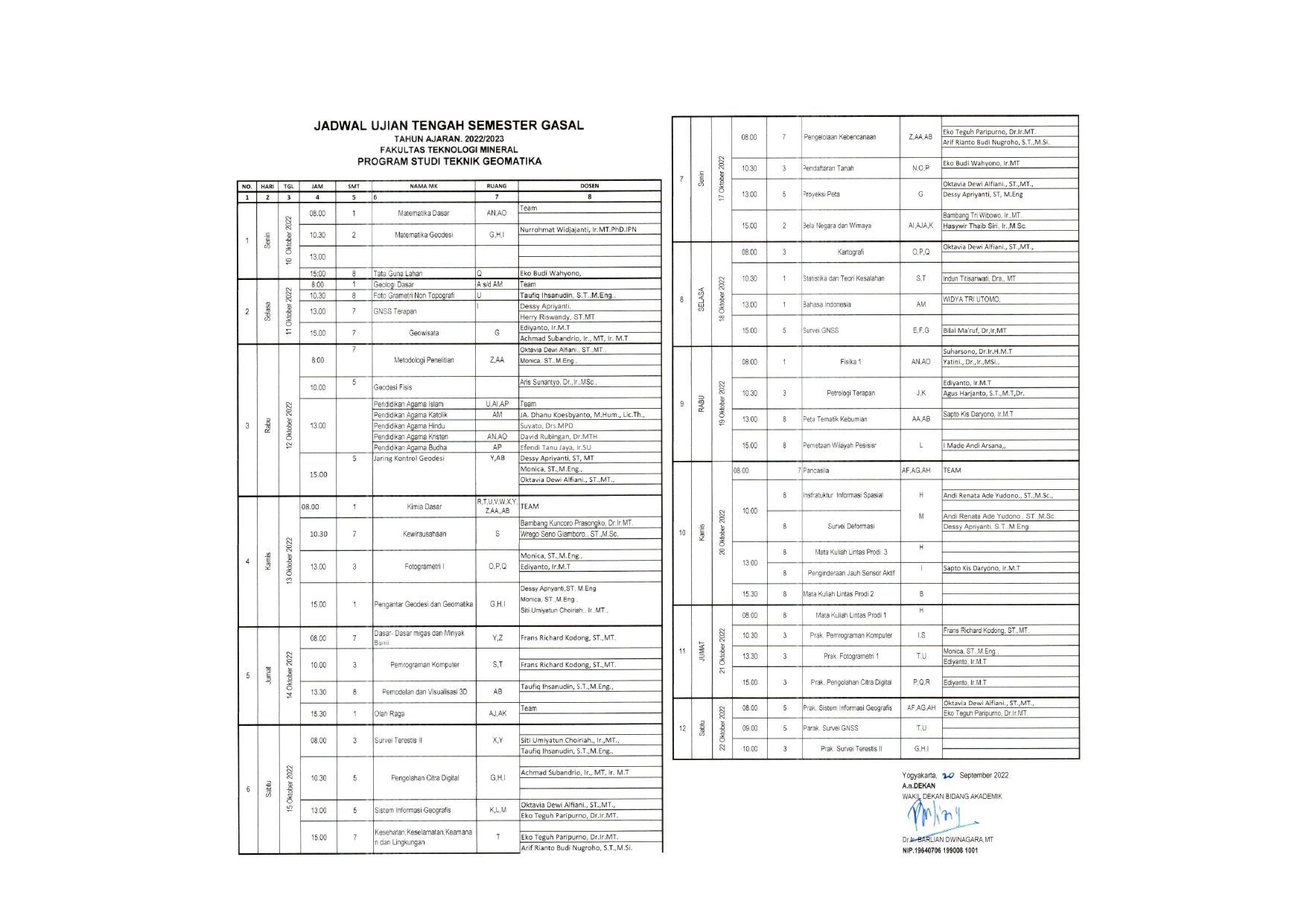 Program Studi Teknik Geomatika