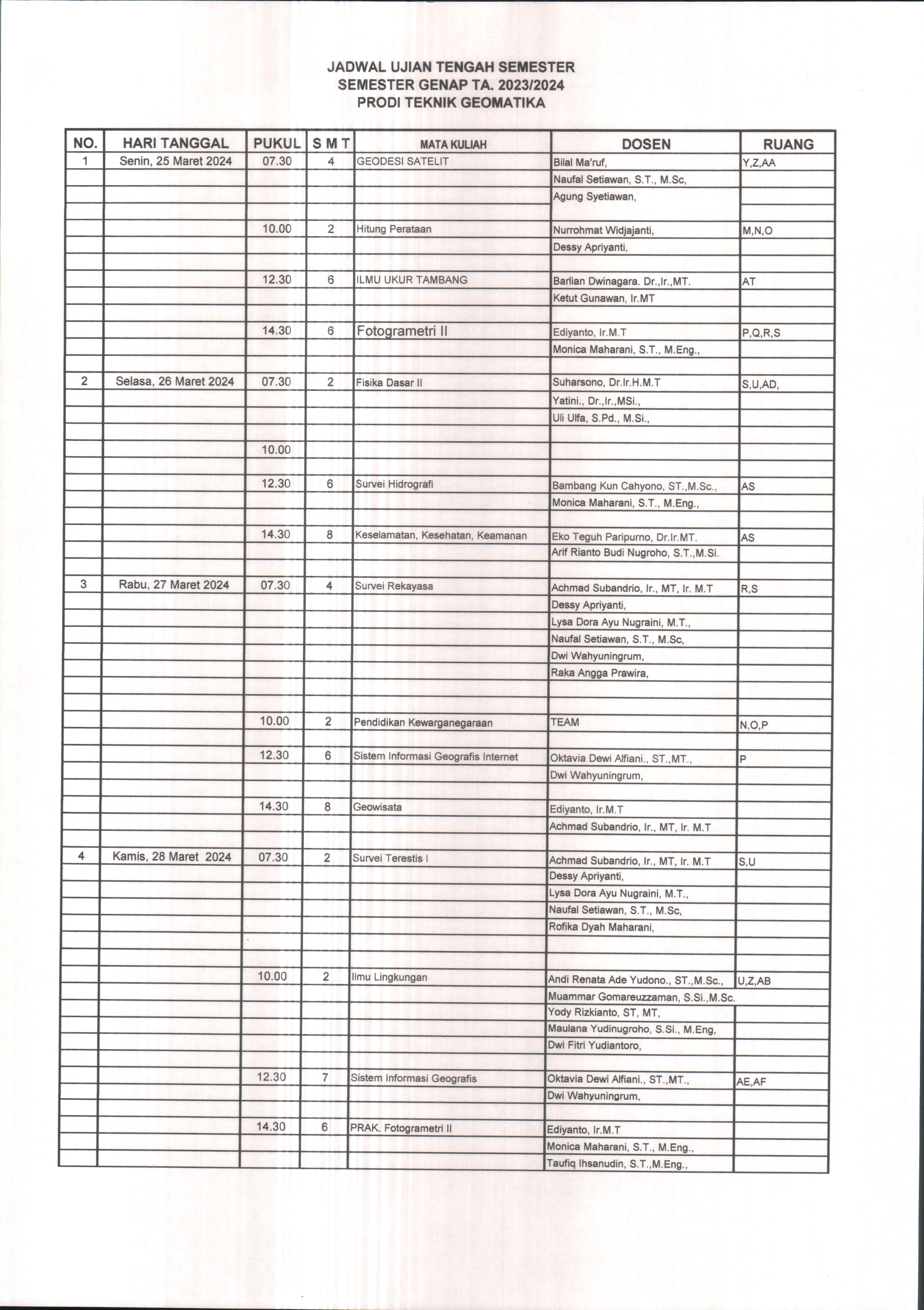 Program Studi Teknik Geomatika